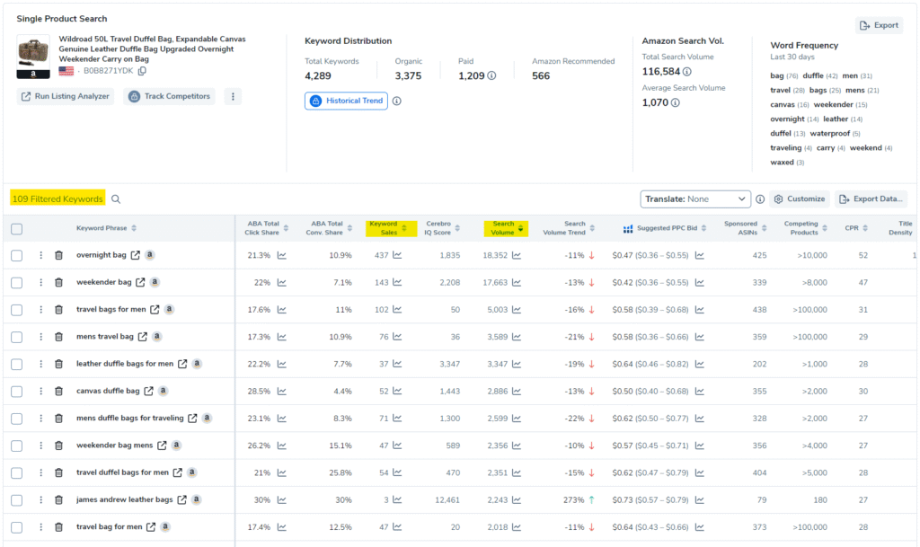 Helium 10 Cerebro filtered list of organic high rank keywords for a product listing