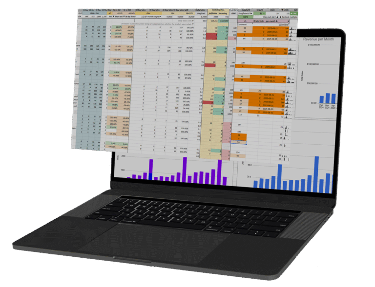 Custom developed Amazon Inventory Management System Control Panel